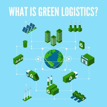 What is Green Logistics