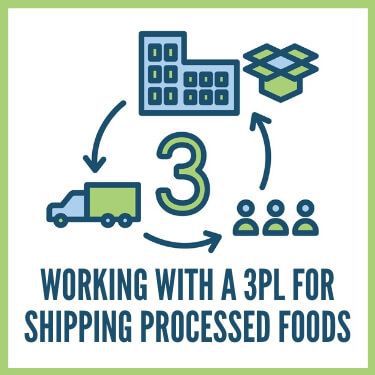 Working with a 3PL for Shipping Processed Foods