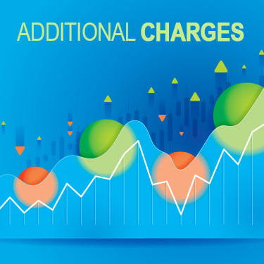 Additional Dry Van Charges Graph