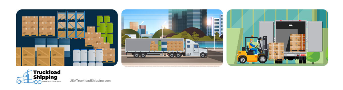 Truckload consolidation shown via a three panel image depicting, from left to right:

Goods from multiple vendors loaded into one trailer

The trailer in transit to its single destination

The trailer being unloaded at its final destination.
