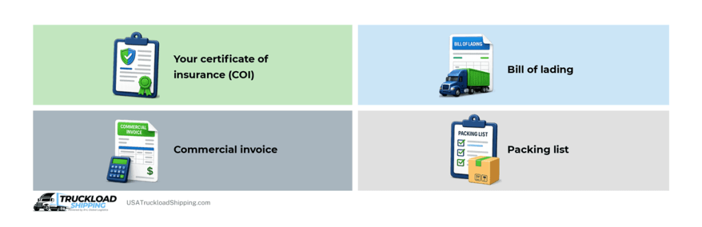An image listing documents required for filing an insurance claim. The listed documents are:

Your certificate of insurance (COI)
Bill of lading
Commercial invoice
Packing list